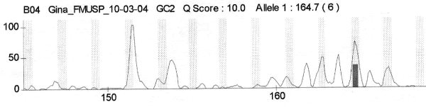 figure 3 - <div style=