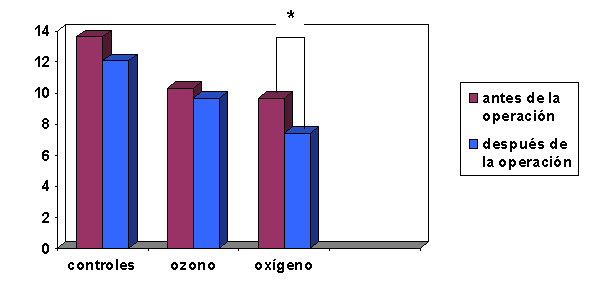 Fig. 4 - <div style=