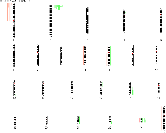 Fig. 2. - <div style=