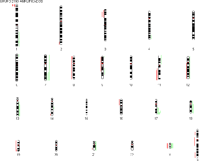 Fig. 4. - <div style=