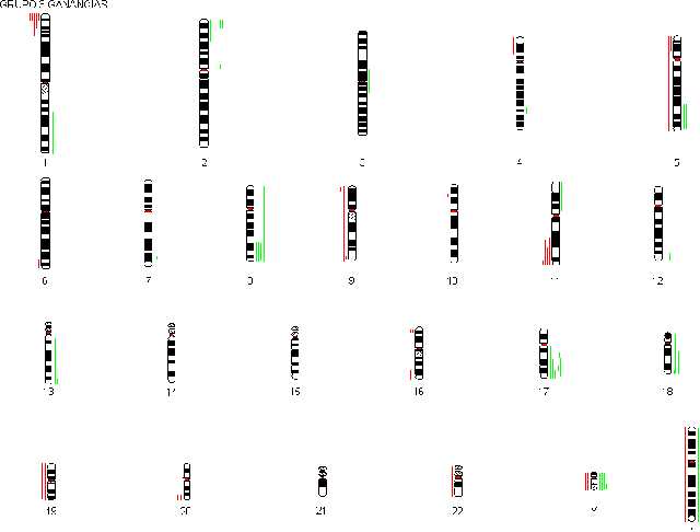 Fig. 6. - <div style=