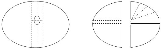 Fig.1 - <div style=