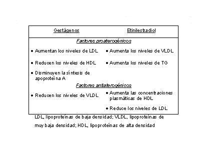 Tabla 1 - <div style=