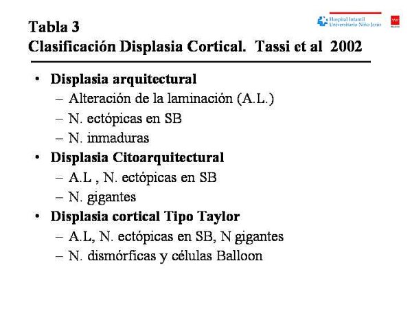 Tabla 3 - <div style=