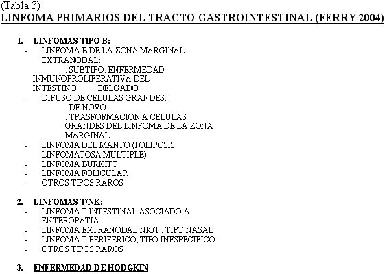 tabla 3 - <div style=