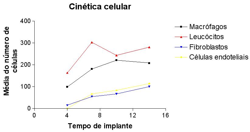 chloroquine injection brand name in india