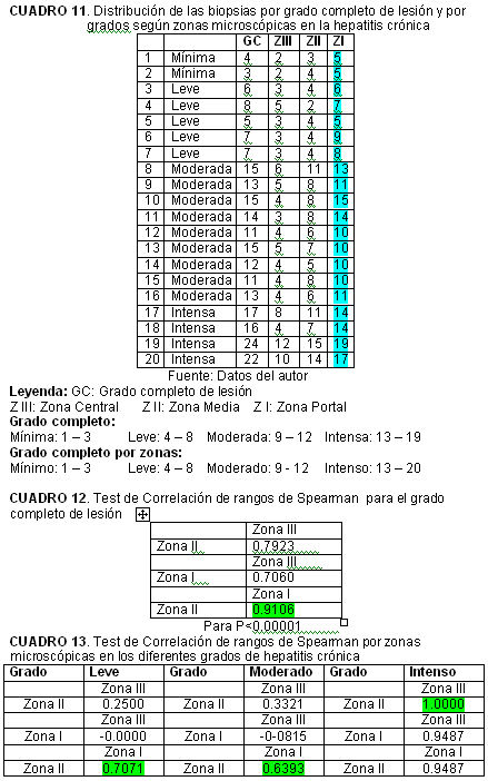 Resultados_04 - <div style=