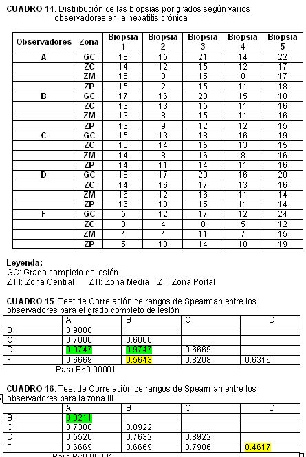 Resultados_05 - <div style=