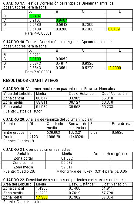 Resultados_06 - <div style=