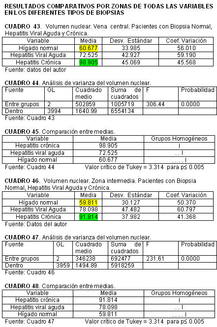 Resultados_10 - 