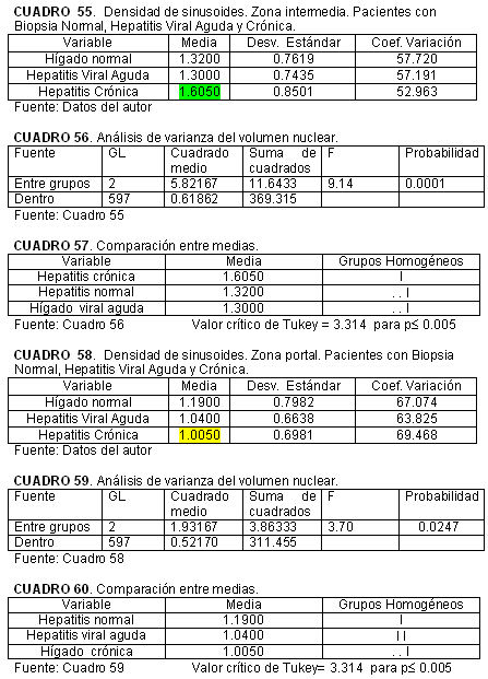 Resultados_12 - 