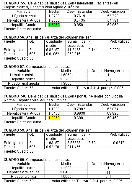 Resultados_12 - 