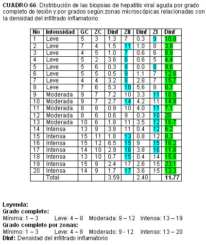 Resultados_16 - 