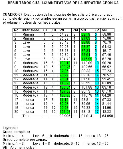 Resultados_17 - 