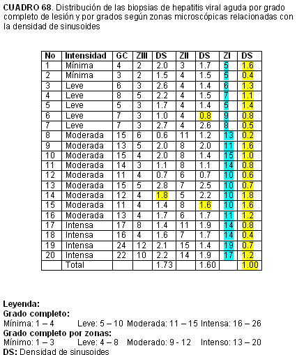 Resultados_18 - <div style=