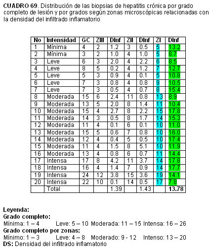 Resultados_19 - <div style=