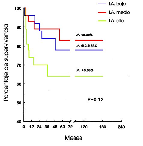 fig. 1a