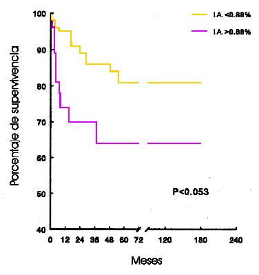 fig. 1b