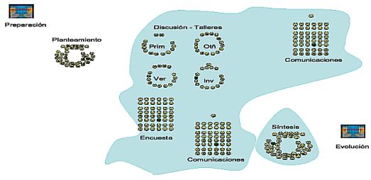 Pulse sobre la imagen para ampliarla