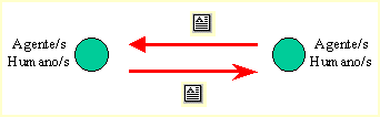 comunicacion.gif (2367 bytes)