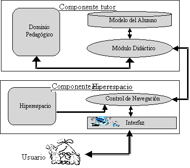 fig1.gif (5919 bytes)