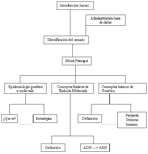 fig2.gif (5967 bytes)