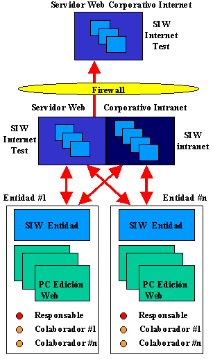 Web-CSC.P.GIF (9028 bytes)