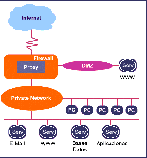 red-inet.gif (22556 bytes)