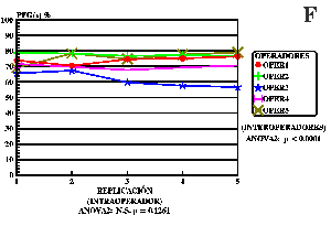 FIG. 4F