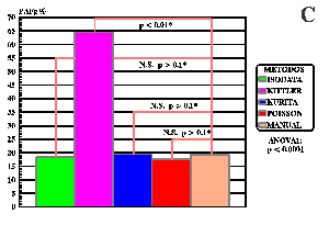 FIG. 5C