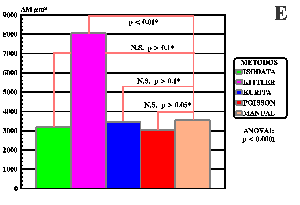 FIG. 5E