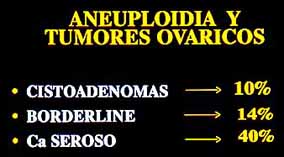 Fig. 27. ANEUPLOIDIA Y TUMORES OVARICOS.