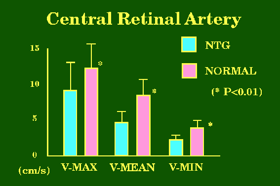 Fig.1