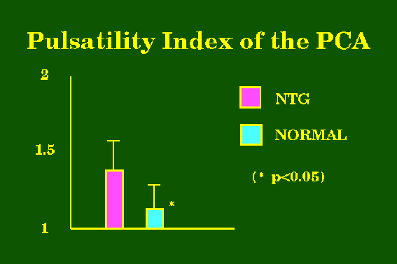 Fig.4