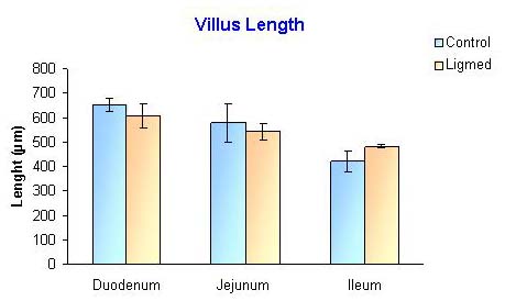 fig.2