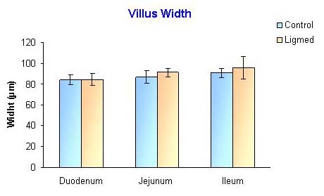 fig.3