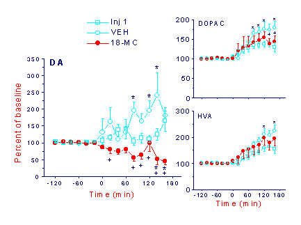 fig. 11