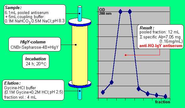 fig.2