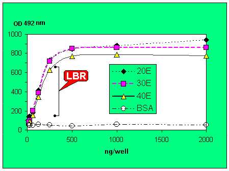 fig.3