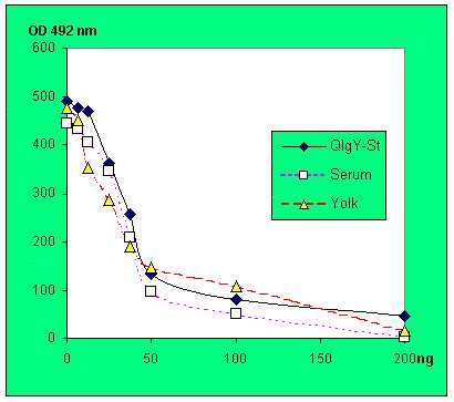 fig.4