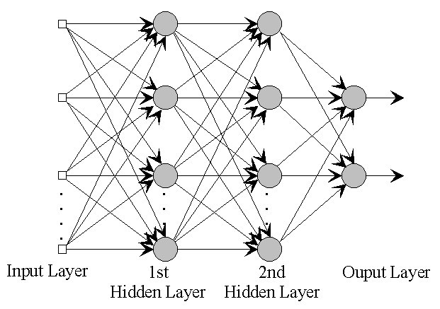 Fig.1