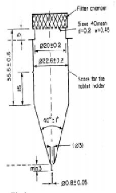 Fig.2