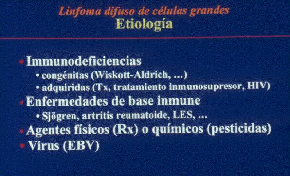 Figura