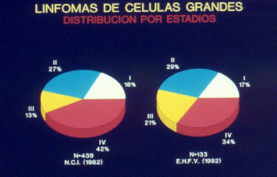 Figura