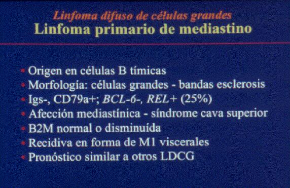 Figura