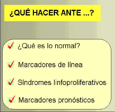 Qu hacer ante ...?