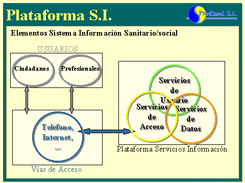 Diapositiva 4