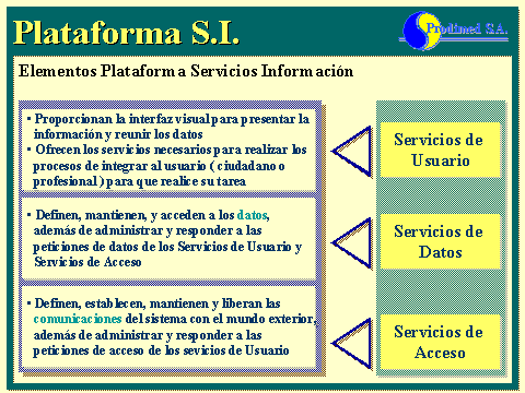 Diapositiva 5